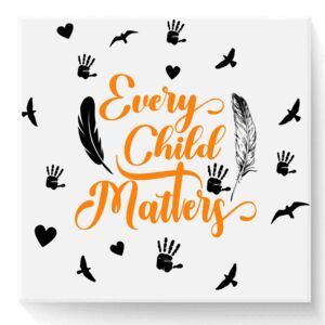 3" x 3" DTF Transfer Thumbnail