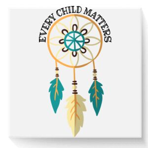 3" x 3" DTF Transfer Thumbnail