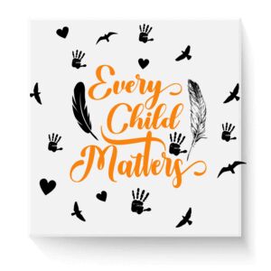 4" x 4" DTF Transfer Thumbnail