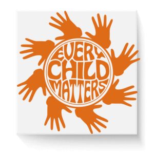 4" x 4" DTF Transfer Thumbnail