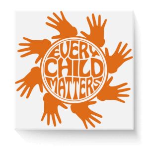 11"x11" Heat DTF Transfer Thumbnail